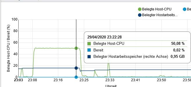 iobrokerCPU.jpg