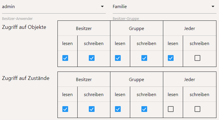 Berechtigung Status.PNG