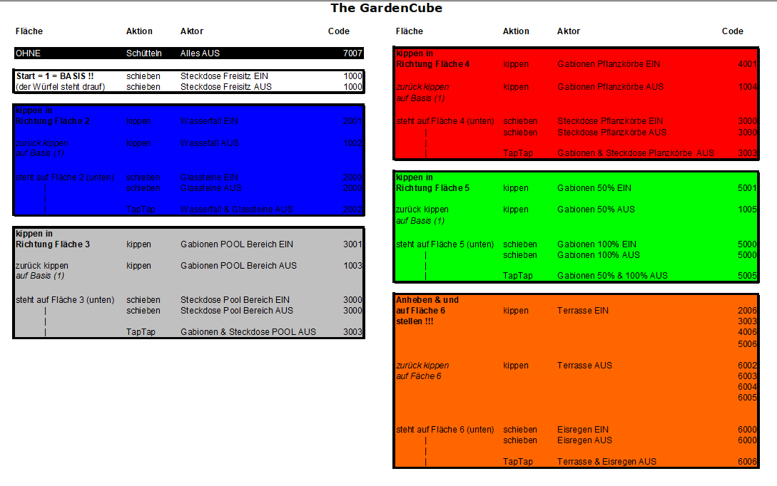 2020-05-01 15_12_57-Microsoft Excel - Mappe2.png