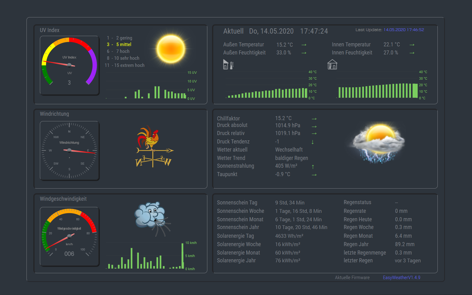 wetterstation-neu.PNG