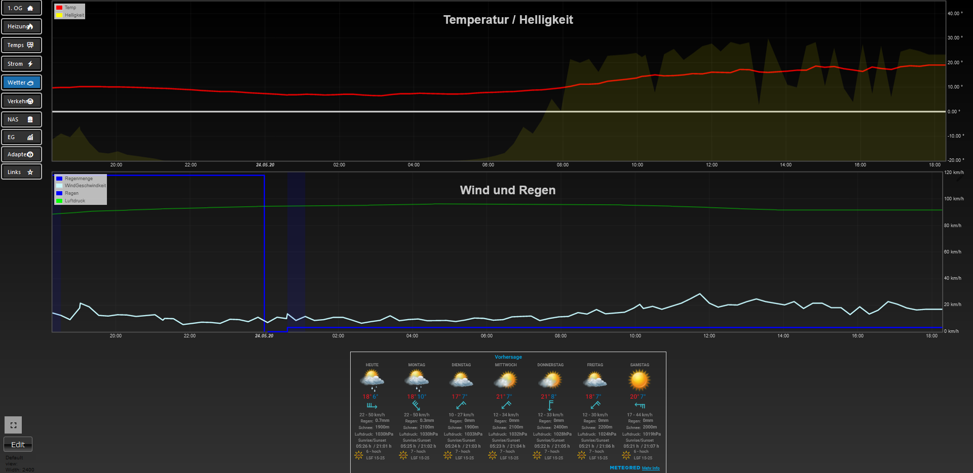 029ebe3f-6dcd-4d75-8902-d75c12deb49c-grafik.png