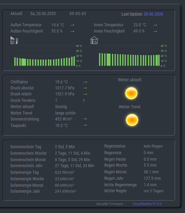 wetter-heute.PNG