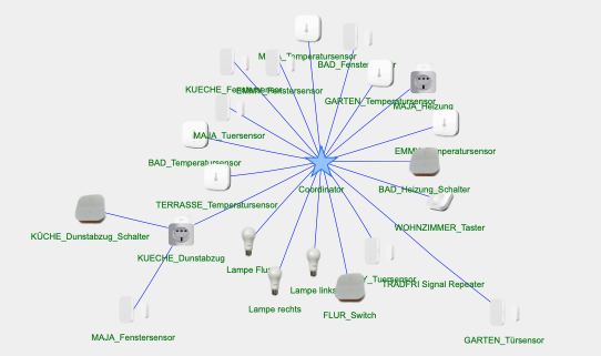 Zigbee CC2538 09.17.33.png