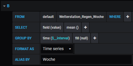 Wetterstation Öhret Copy - Grafana (4).png