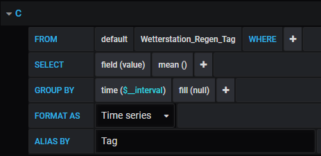 Wetterstation Öhret Copy - Grafana (5).png