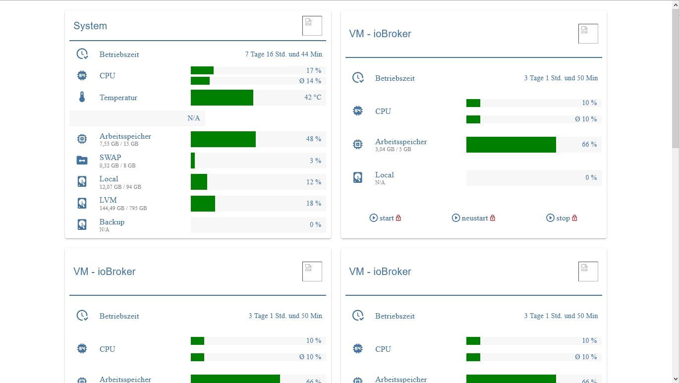 proxmox_status_grid.JPG