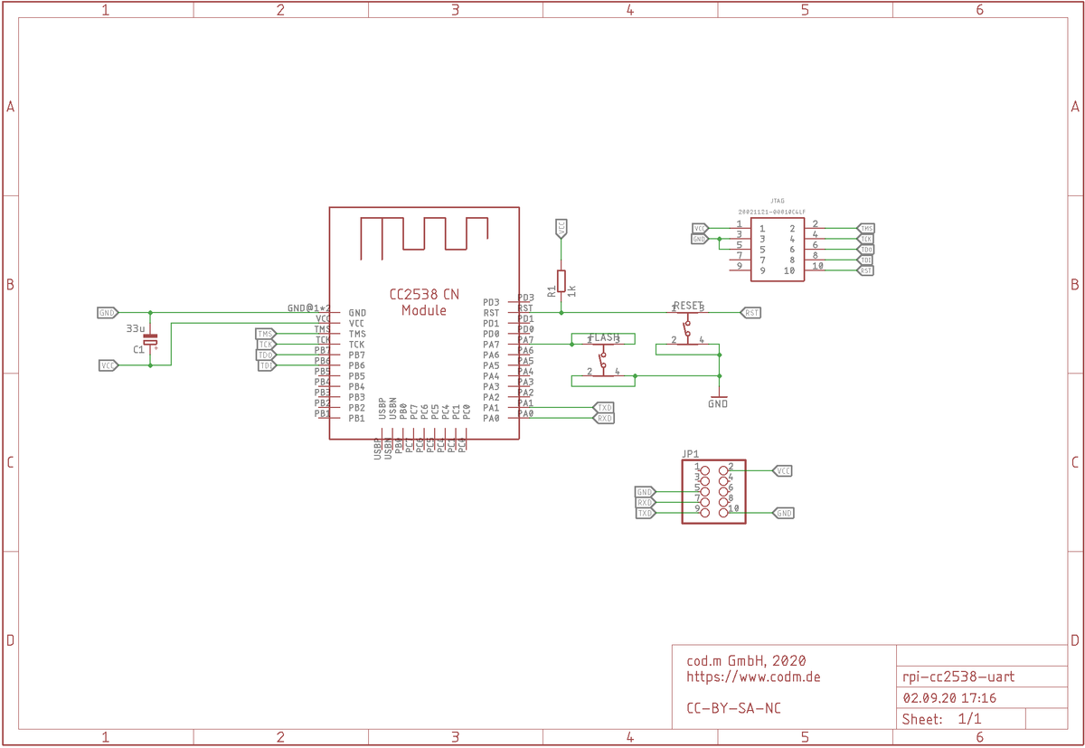 codm-rpi-cc2538-uart.sch.png