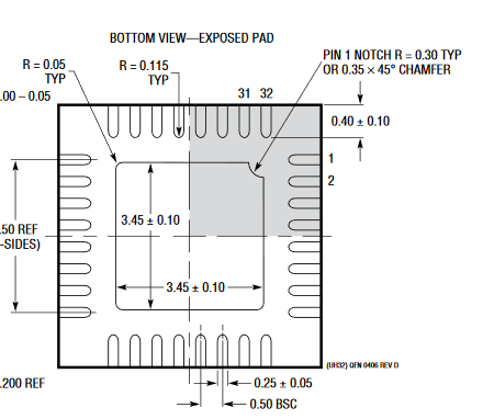 4067b76d-adae-4a6c-98ec-af815ae082c0-grafik.png