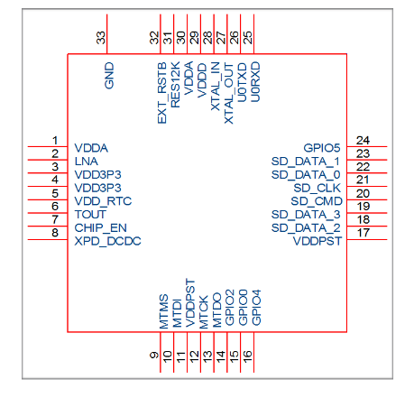 8135fc59-35bd-44f3-a26d-0ed2f788314e-grafik.png
