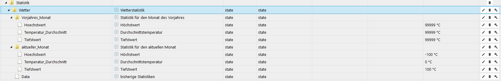 Erster Start Wetterstatistik.png