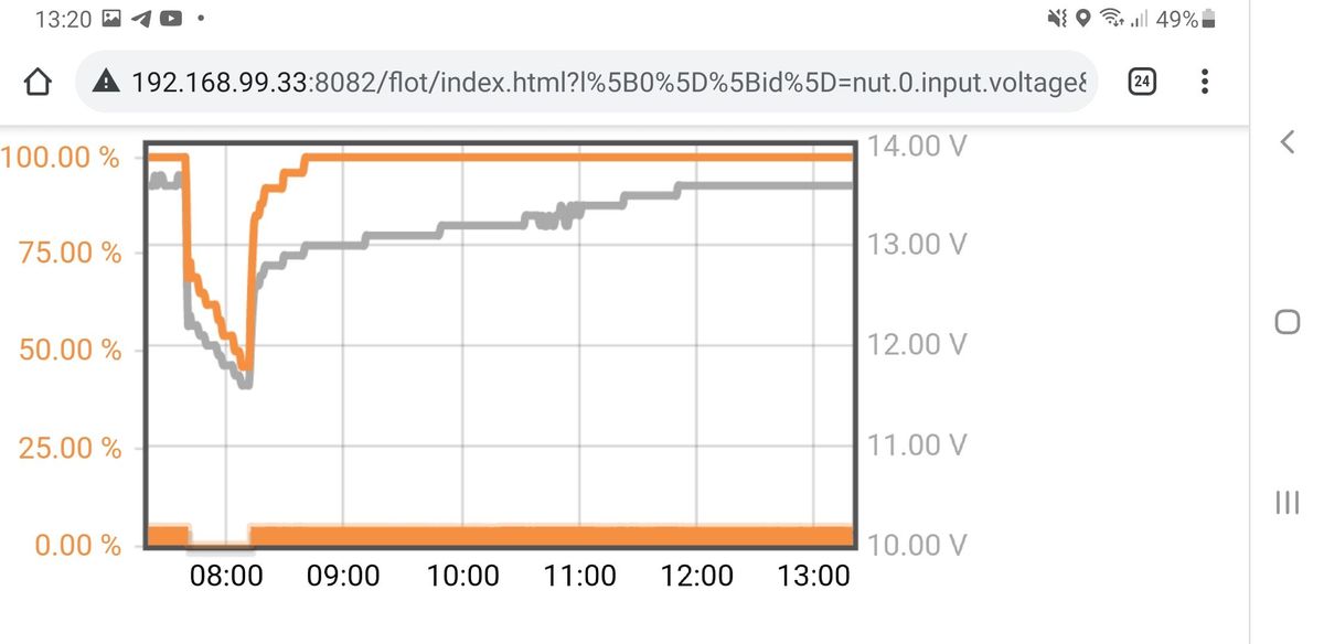 Screenshot_20200927-132001_Chrome.jpg