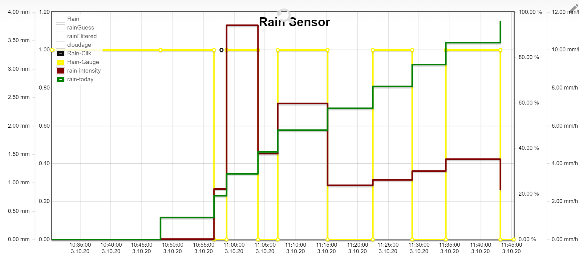 5497269a-369e-4bd6-85d2-b68cae317b68-grafik.png