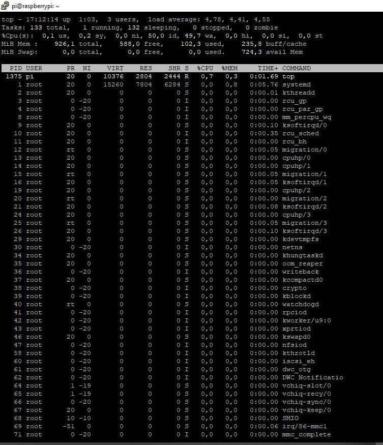 top raspi.JPG
