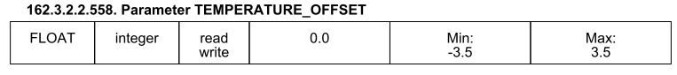 HMIP_Offset.JPG