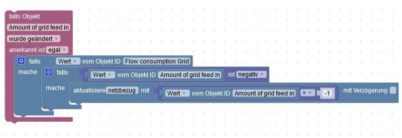Netzbezug Blockly Script neu.jpg