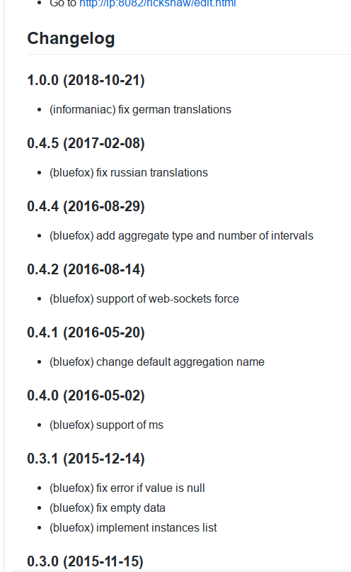 rickshaw_changelog.png