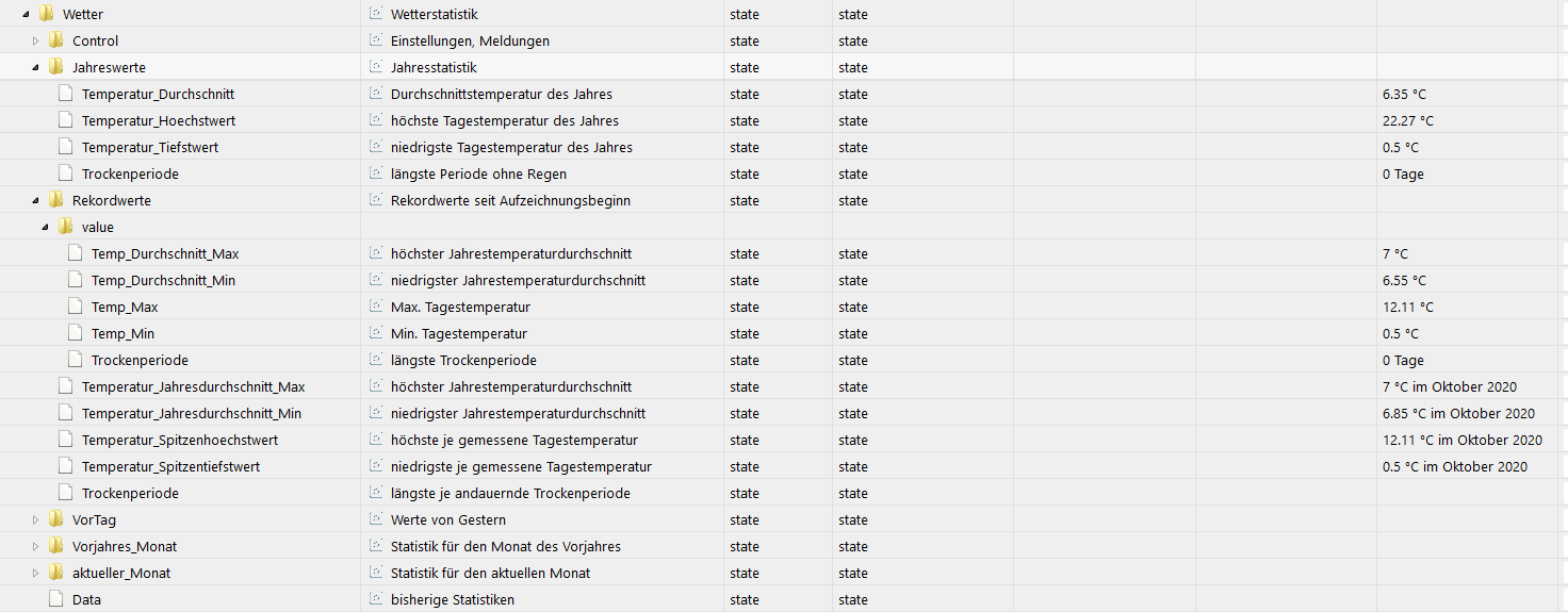 Screenshot_2020-10-21 objects - ioBroker.png