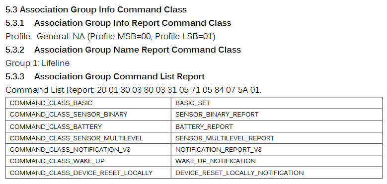 Aeotec MultiSensor 6 .png