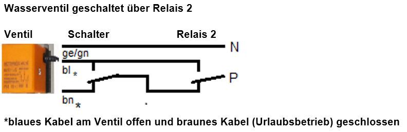 Wasser Umschalter.JPG