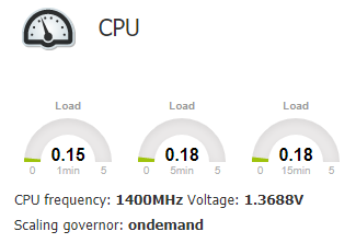 pi3.PNG