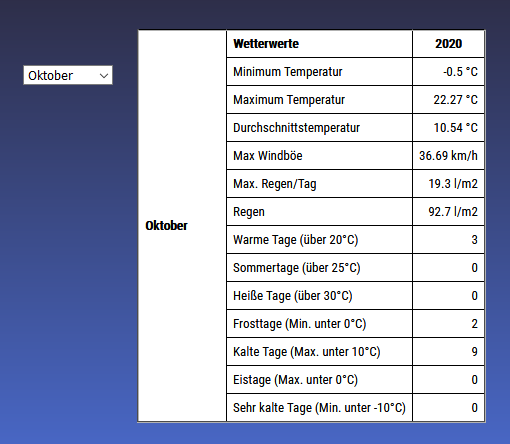 Screenshot_2020-11-03 vis.png