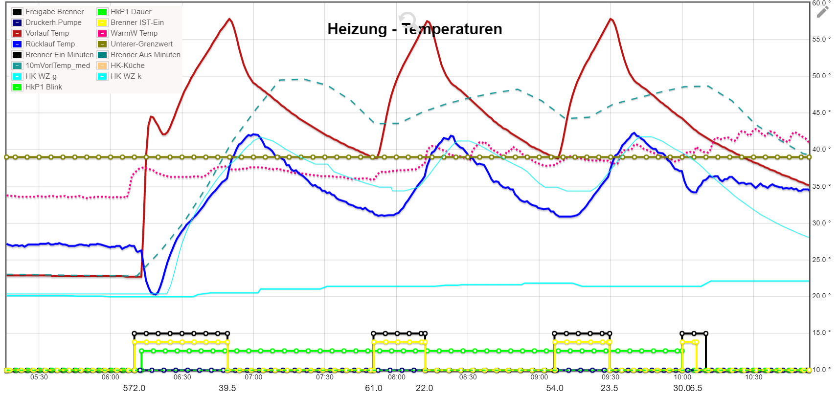 heiz.png