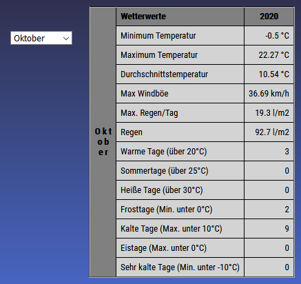 Screenshot_2020-11-03 vis(1).png