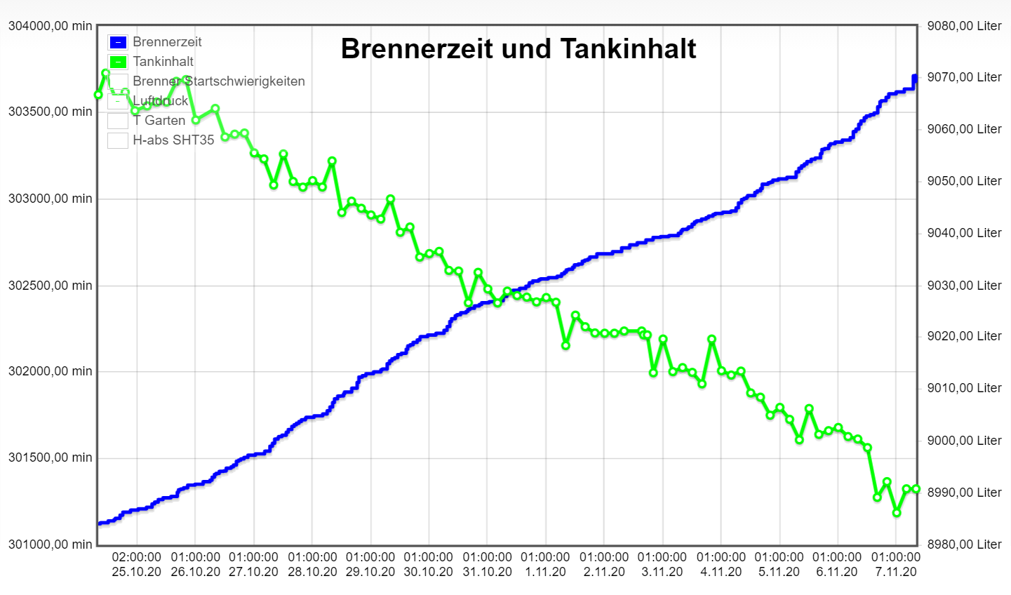eea969d8-0875-4497-bbd0-f8471a93a404-grafik.png