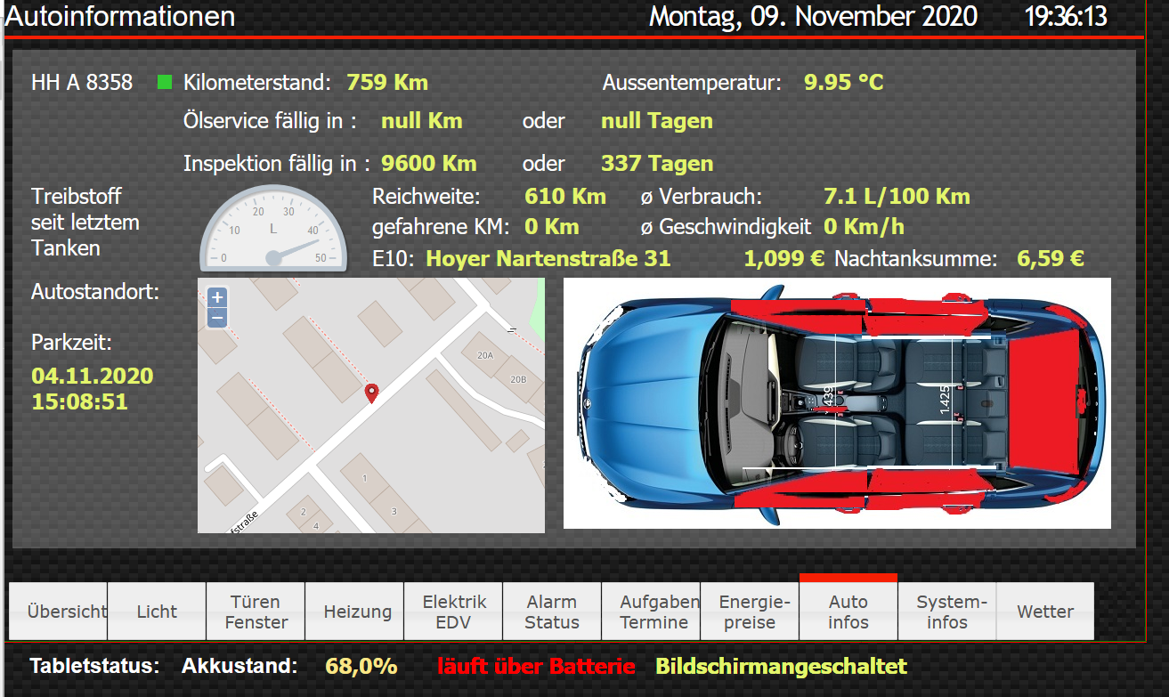 20201109 autoinfo Screenshot_2020-11-09 Edit vis.png