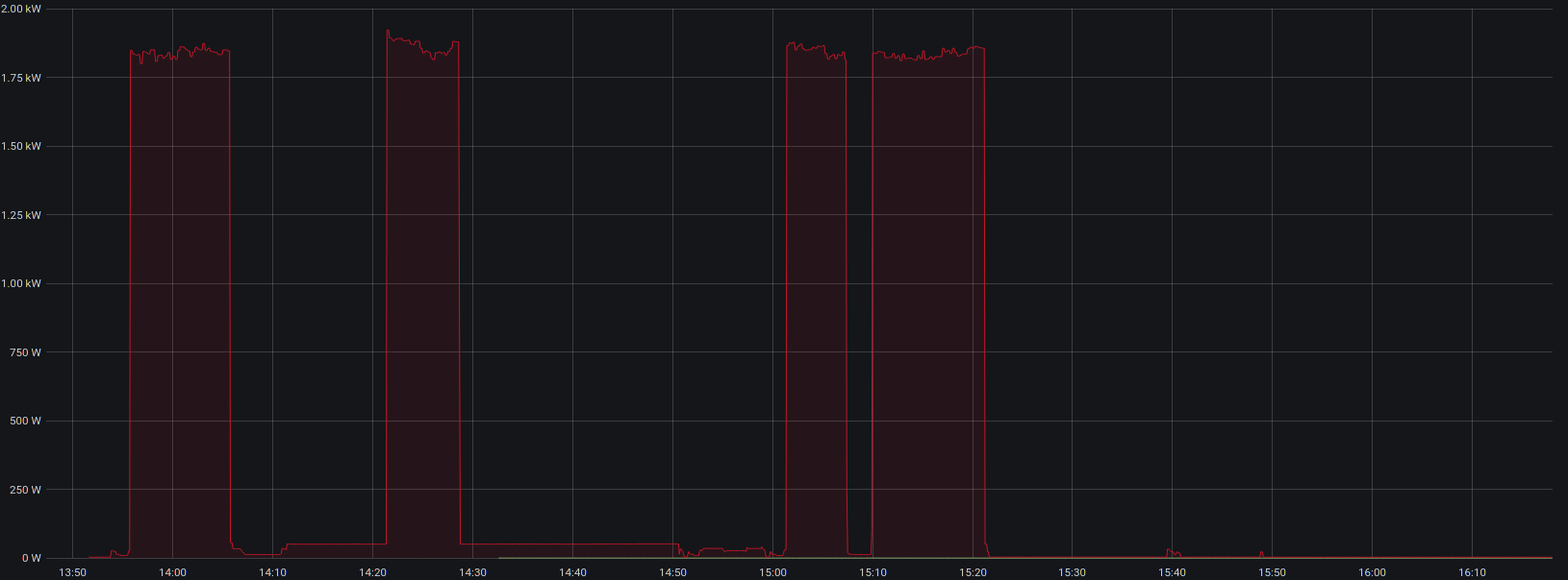 Screenshot_2020-11-14 Auswertung - Grafana.png