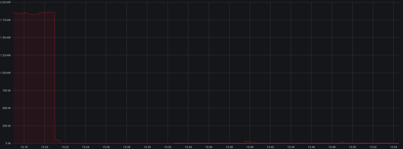 Screenshot_2020-11-14 Auswertung - Grafana(1).png