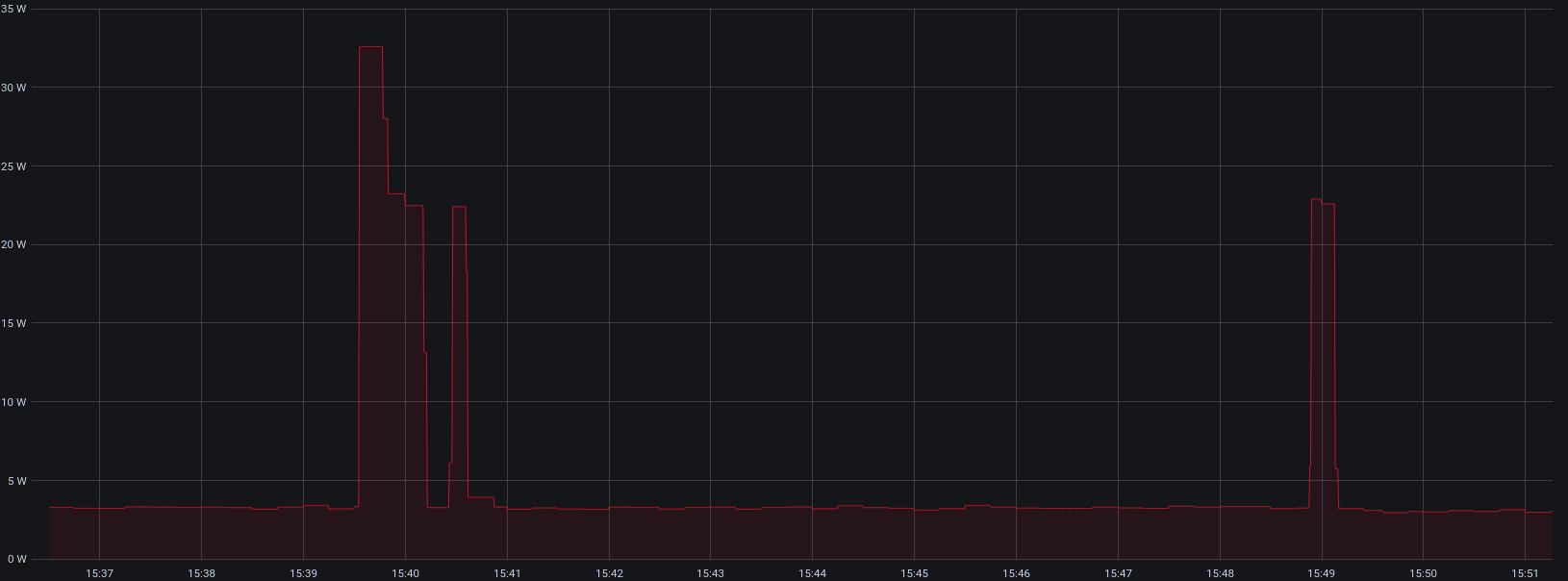 Screenshot_2020-11-14 Auswertung - Grafana(2).png