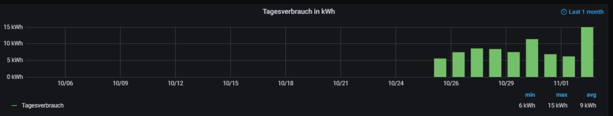 Bildschirmfoto 2020-11-15 um 15.47.43.png