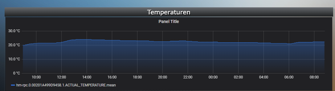 grafana.png