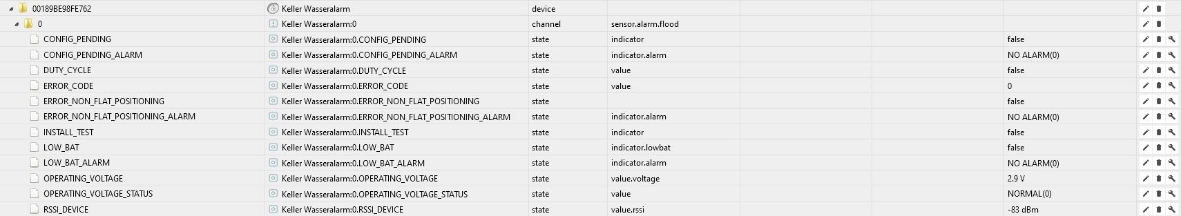 Wasseralarm.jpg