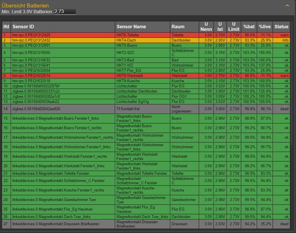 2020-12-08 12_55_50-Window.png