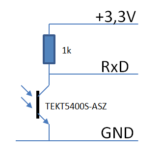 Volkszähler.png