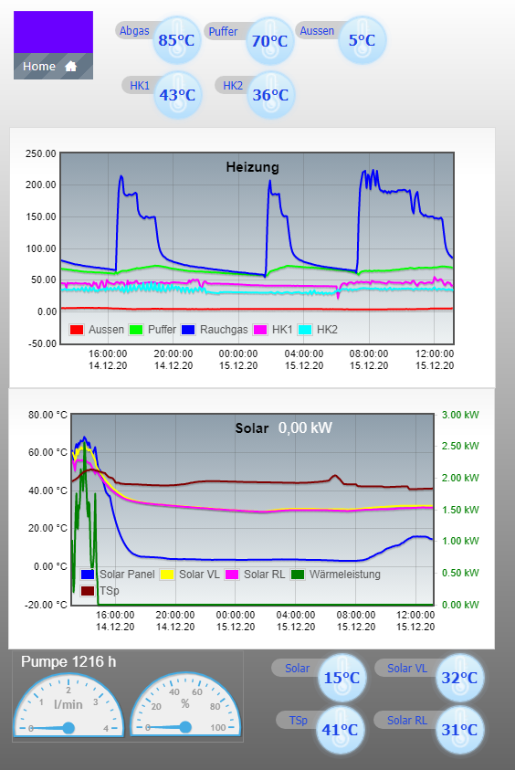 d87465ed-2ba9-4cda-b383-4f36bebfde93-grafik.png