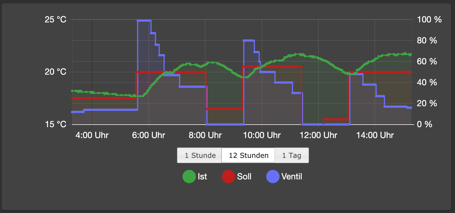 Bildschirmfoto 2020-12-23 um 15.17.55.png