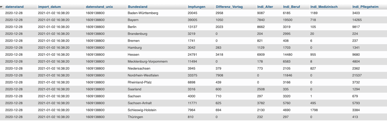 Bildschirmfoto 2021-01-02 um 16.47.23.png