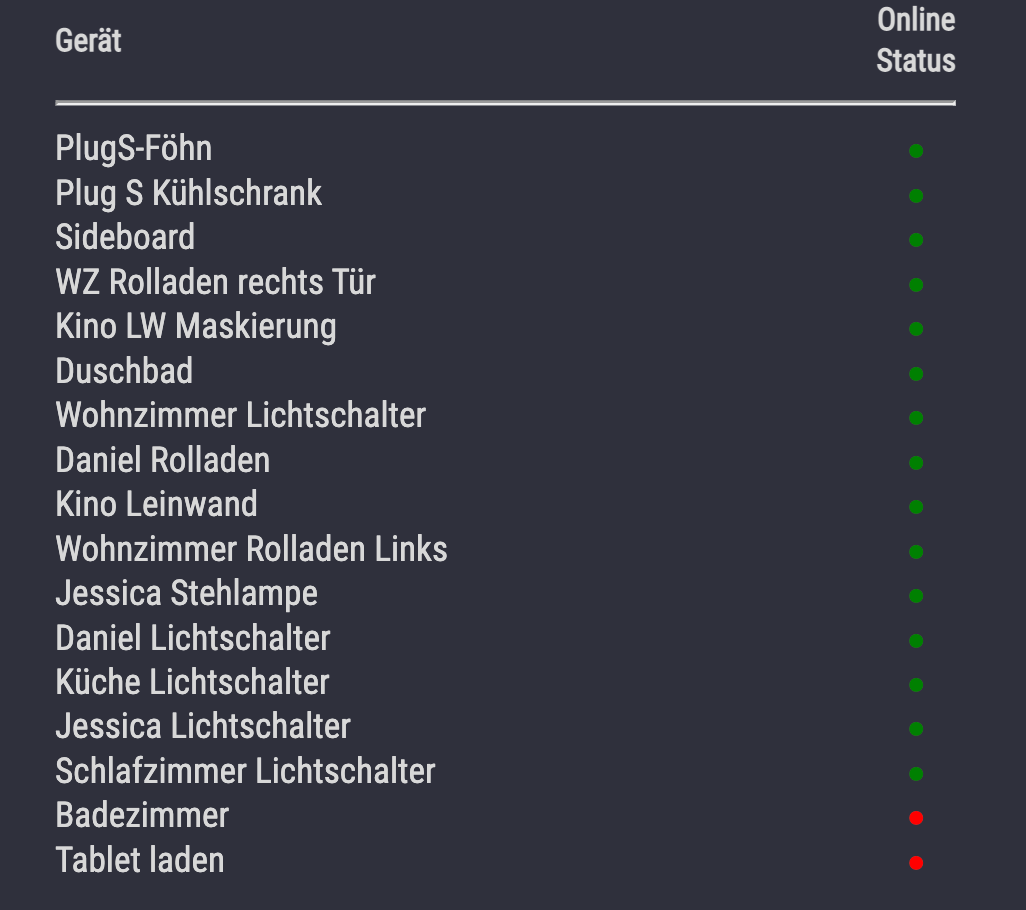 Bildschirmfoto 2021-01-05 um 11.00.54.png