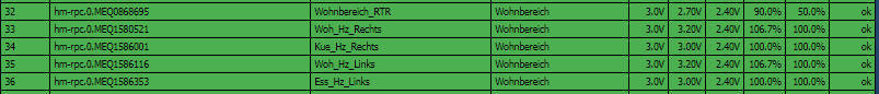 Homematic.PNG