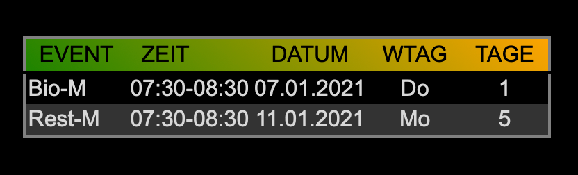 Bildschirmfoto 2021-01-06 um 19.28.00.png