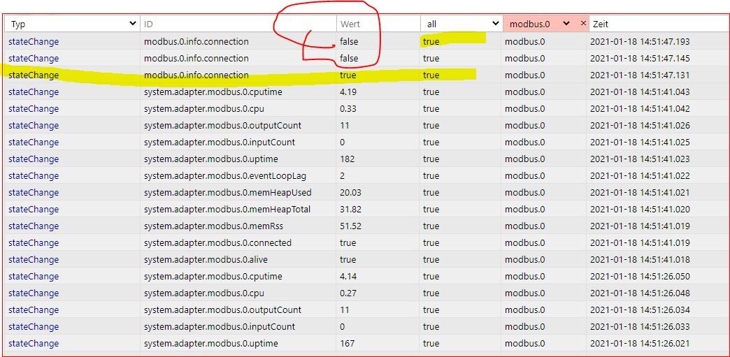 4. Modbus.0-Smartfox Pro-Fehlermeldung-18.1.21.JPG