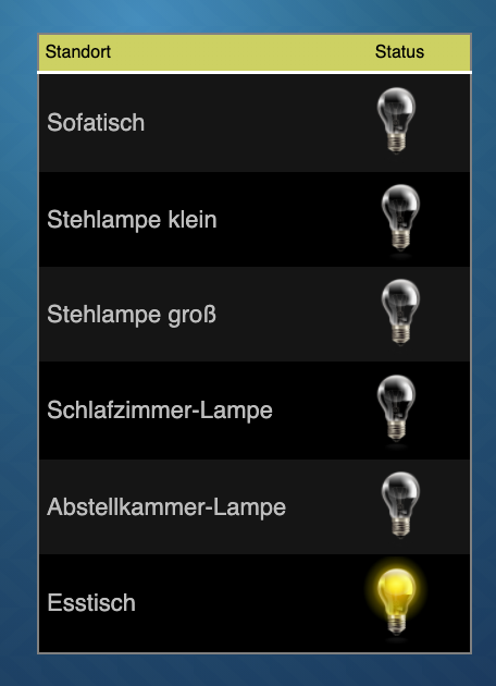 Bildschirmfoto 2021-01-24 um 17.01.51.png