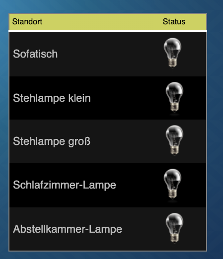 Bildschirmfoto 2021-01-24 um 20.16.45.png