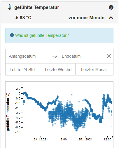 Screenshot_2021-01-25 openSenseMap(1).png