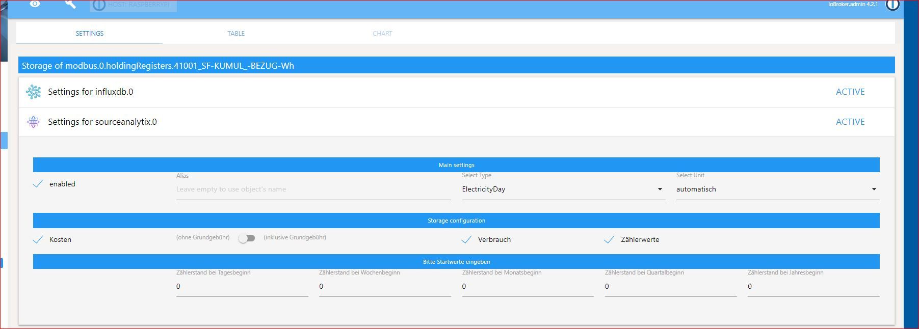 2. SETTINGS-SOURCEANALYTIX Freigabe bei jedem Register-25.1.21.JPG