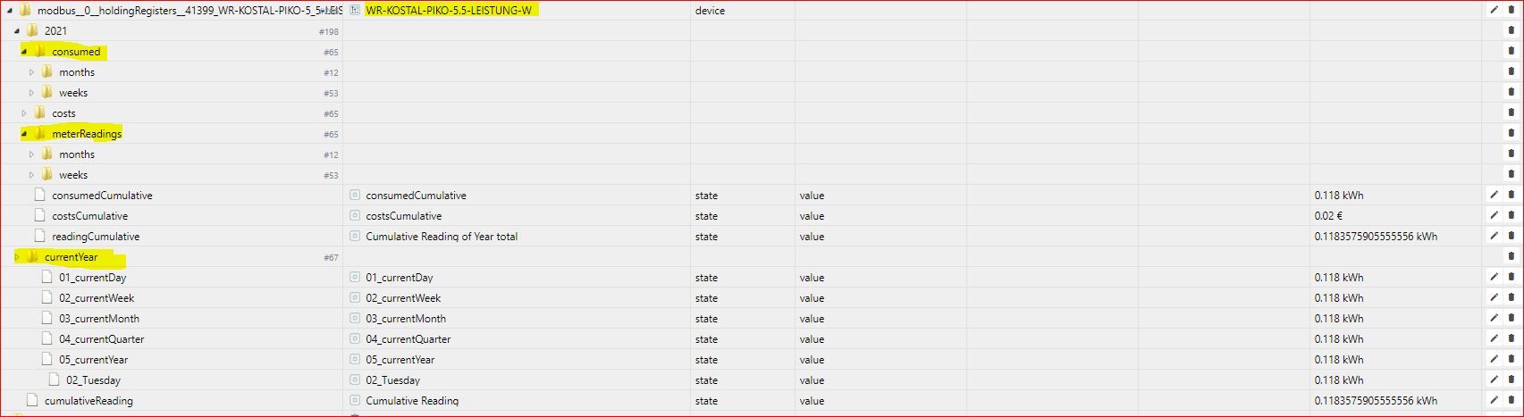 SOURCEANALYTIX-CONSUMED-METER READINGS-CURRENT YEAR-25.1.21.JPG