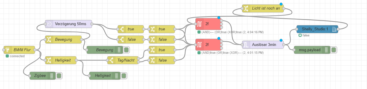 a81cfce3-bfbf-4938-870c-bec4ceb8ded5-grafik.png